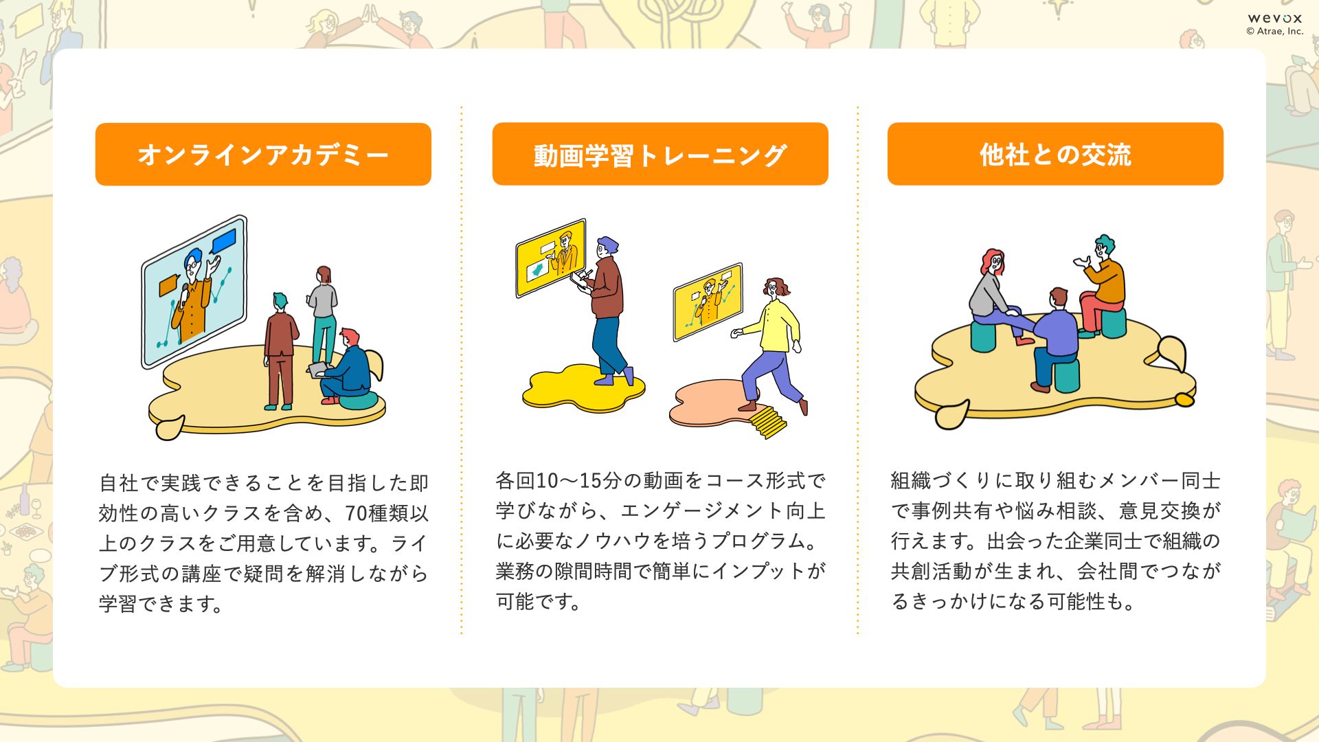 Wevox（ウィボックス）