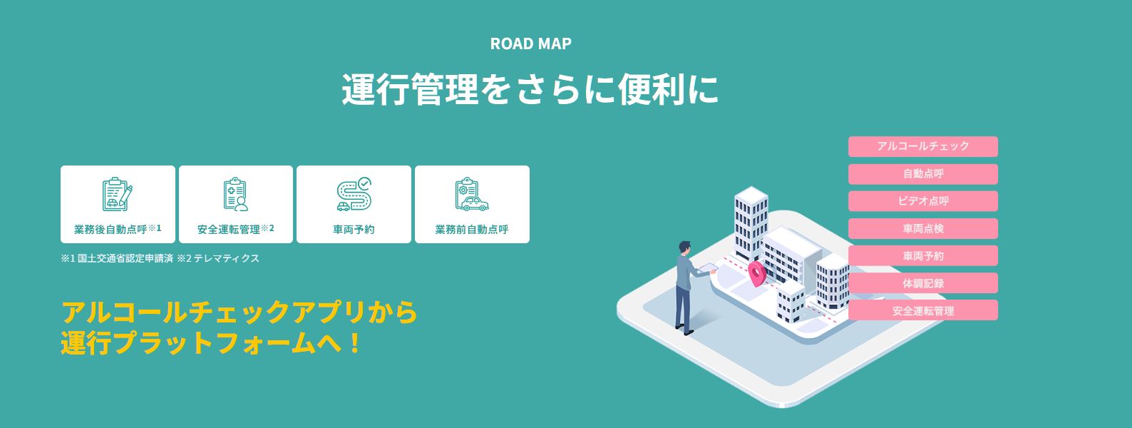 運転前アルコールチェック＆クラウドサービス「あさレポ」