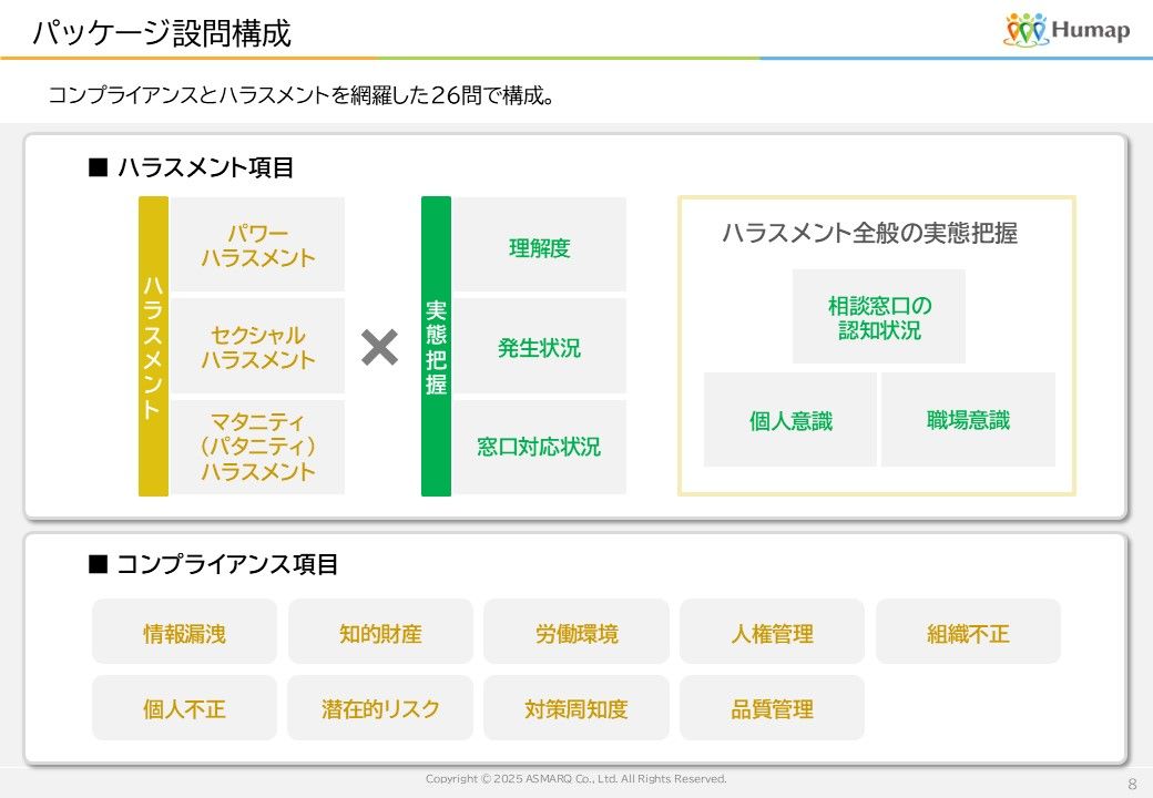コンプライアンス&ハラスメント対策パッケージ「CHeck(チェック)」