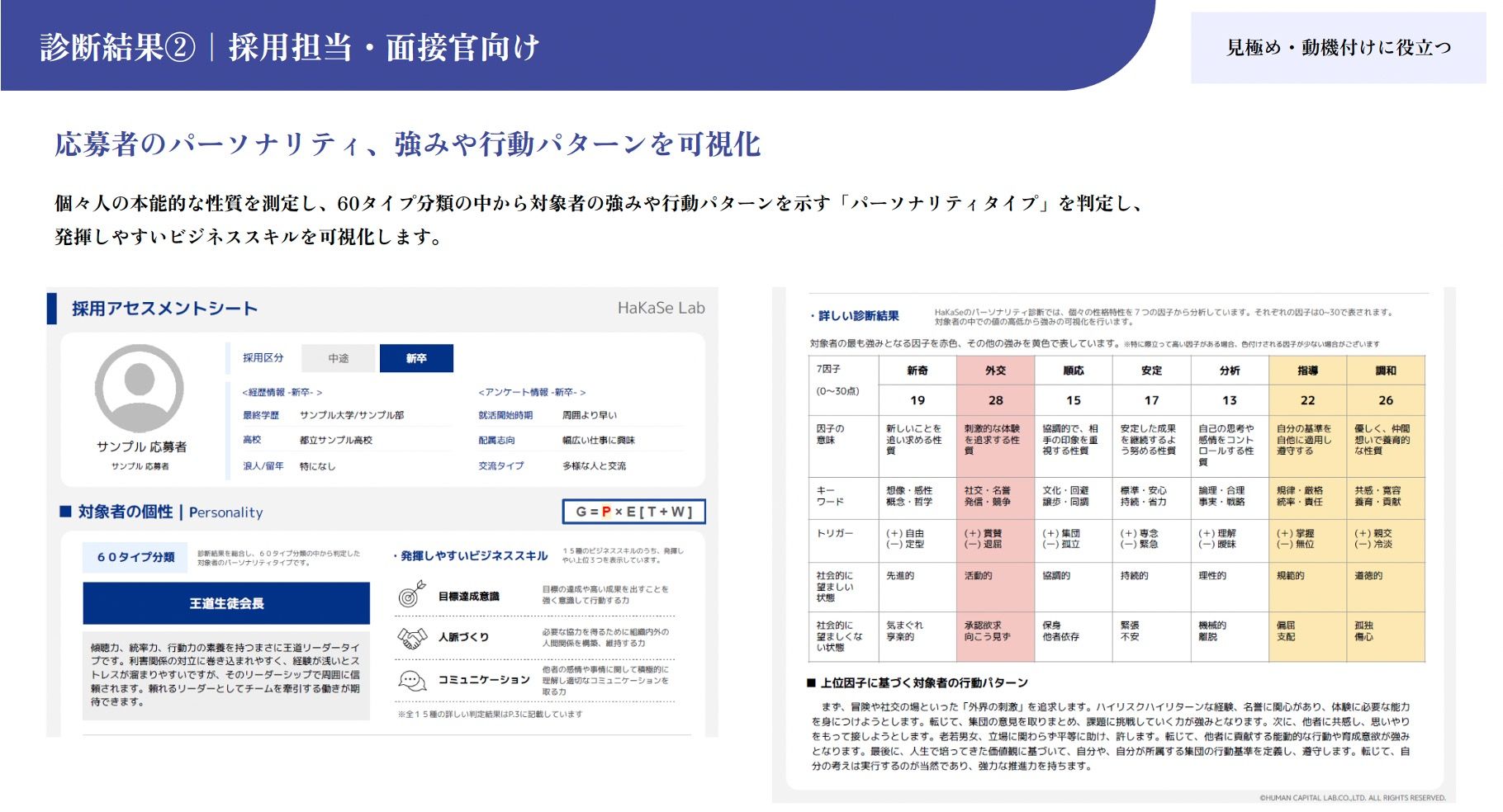 完全無料の適性検査「HaKaSe診断 for Recruiting」