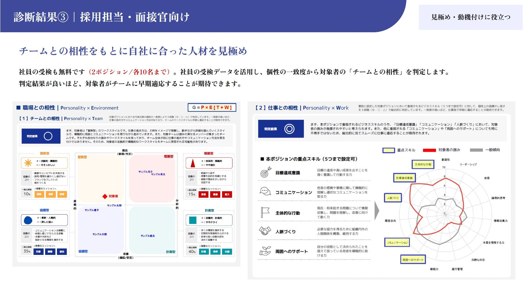 完全無料の適性検査「HaKaSe診断 for Recruiting」