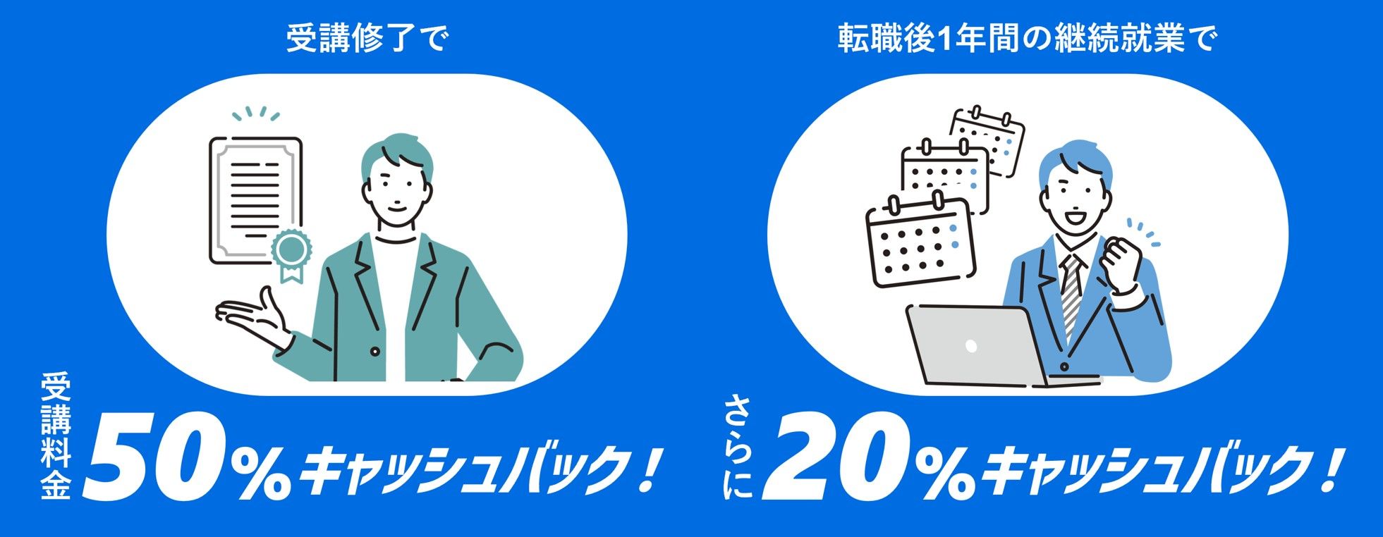 人の能力を引き出し最大化するコーチングスキル養成講座【第2期】