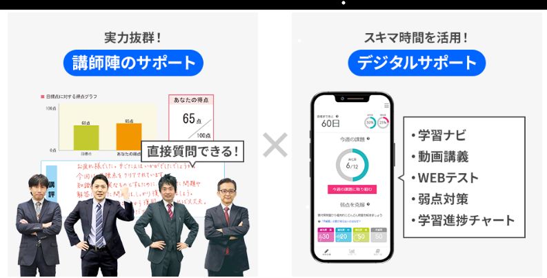 必須・推奨資格から福利厚生まで充実のラインナップ