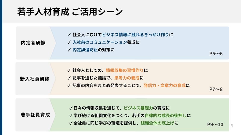【新入社員・若手人材の育成に】日経電子版の法人活用 事例集