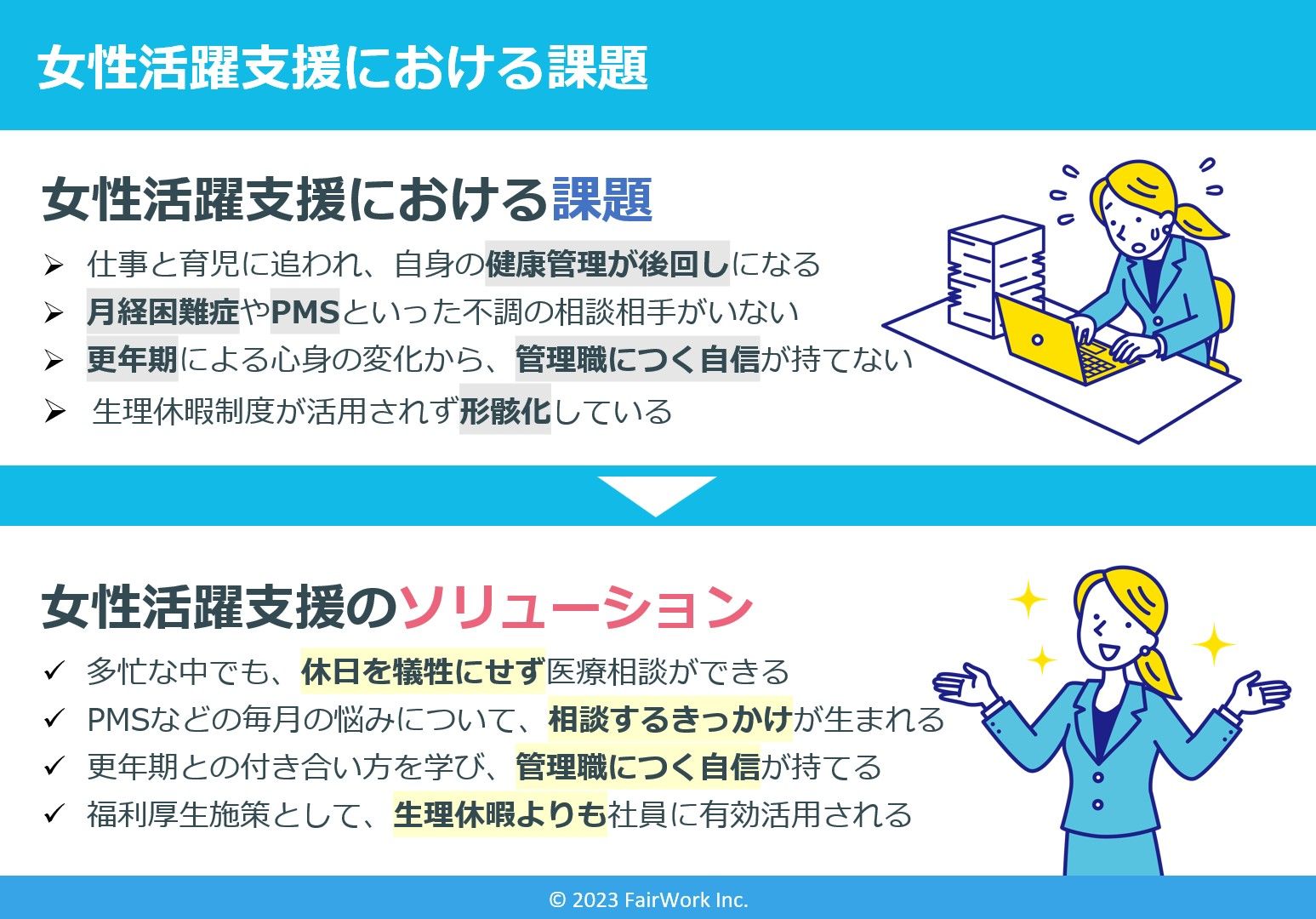 オンライン社内診療所【Fair-Clinic フェア・クリニック】