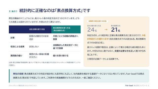 判定方式による違い（架空企業の試算）