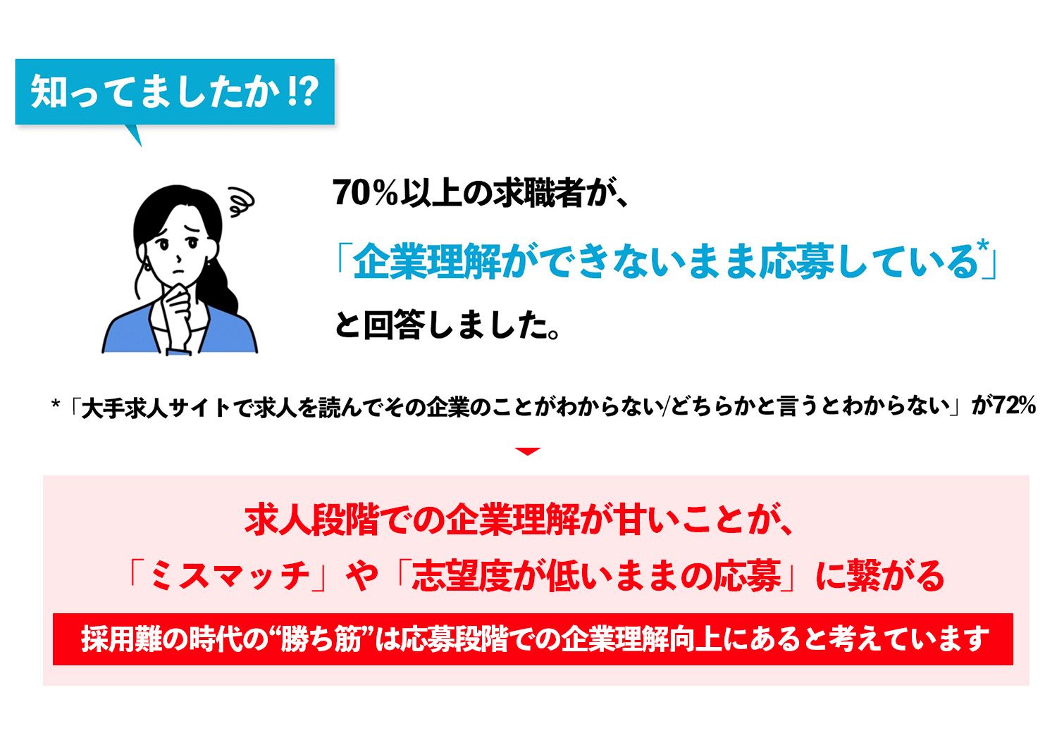 ホワイト企業ナビ【毎年100万人に読まれる取材型求人サイト】新卒・中途