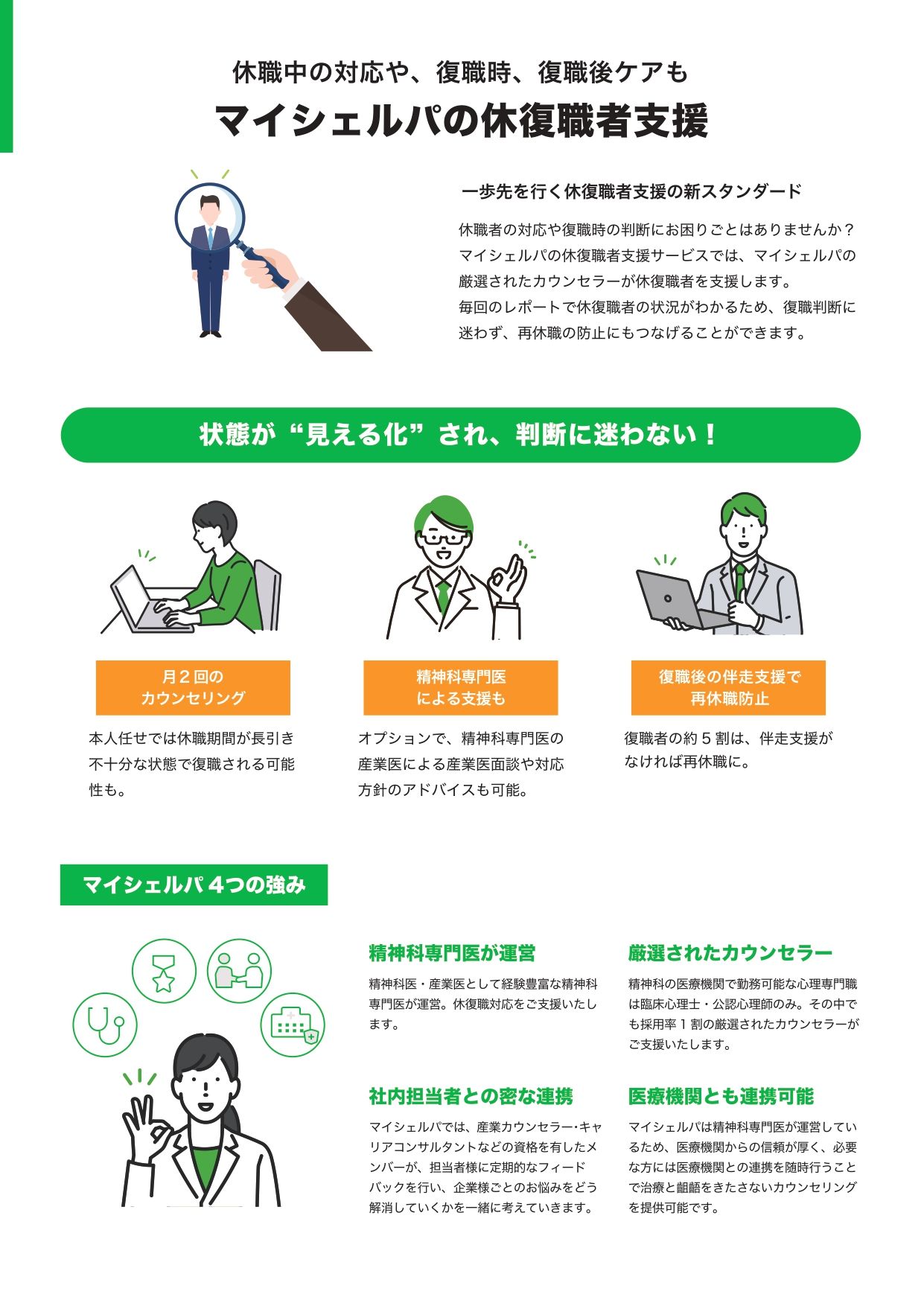 マイシェルパの休復職者支援サービス