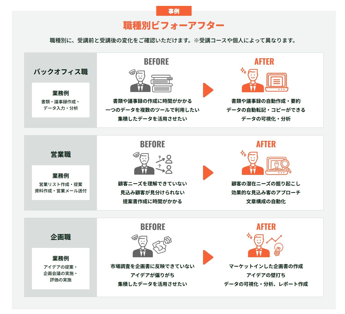 生成AI講座