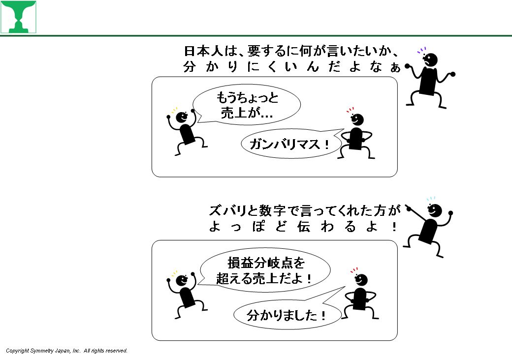 グローバル人材育成研修~「スキル」先行習得「知識」は後からついてくる