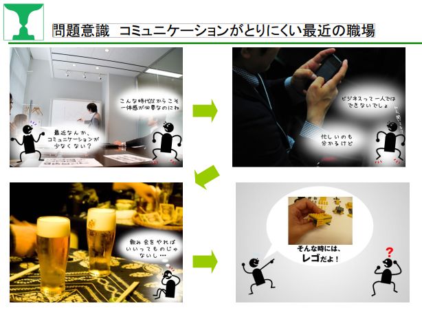 【実践に活かすチームビルディング研修】~導入事例紹介~