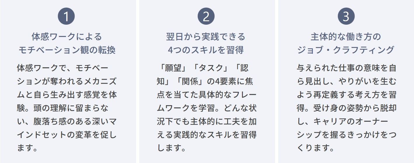セルフマネジメントスキル研修