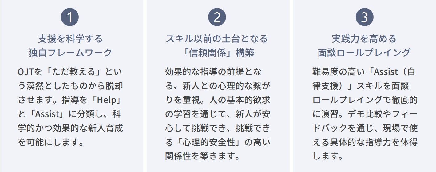OJTスキル研修