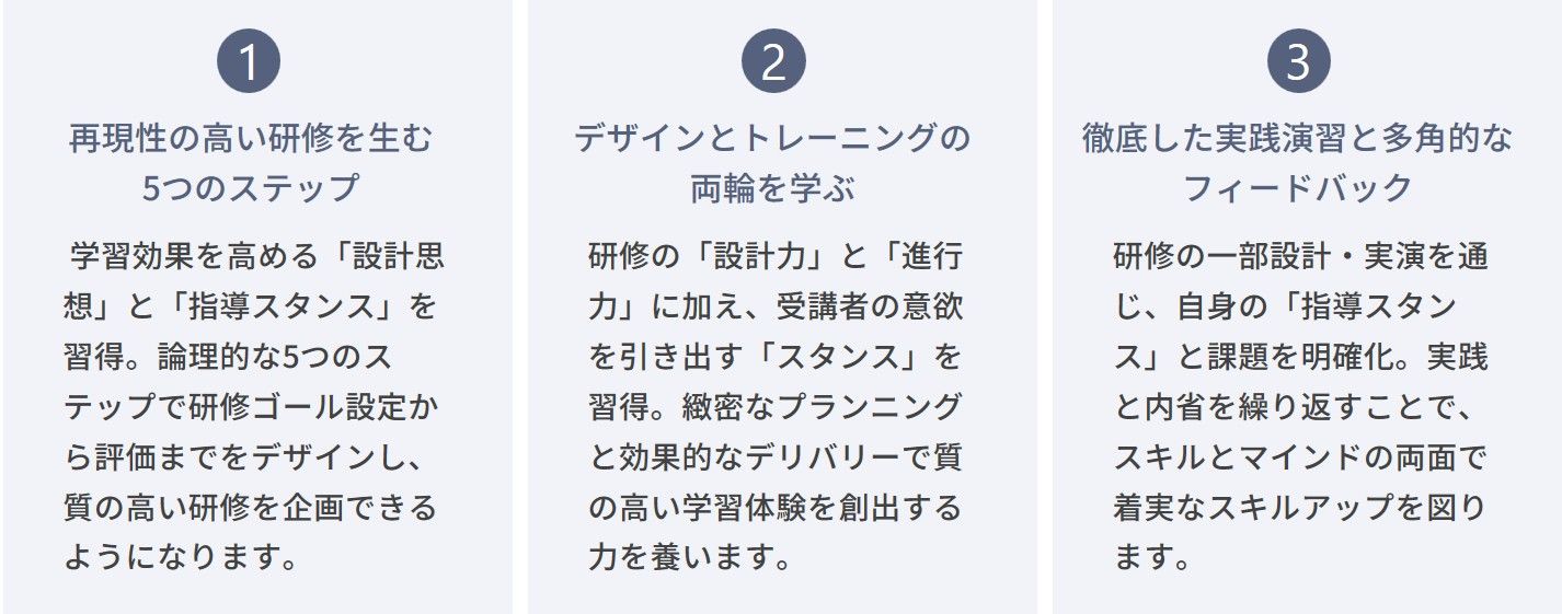インストラクションスキル研修