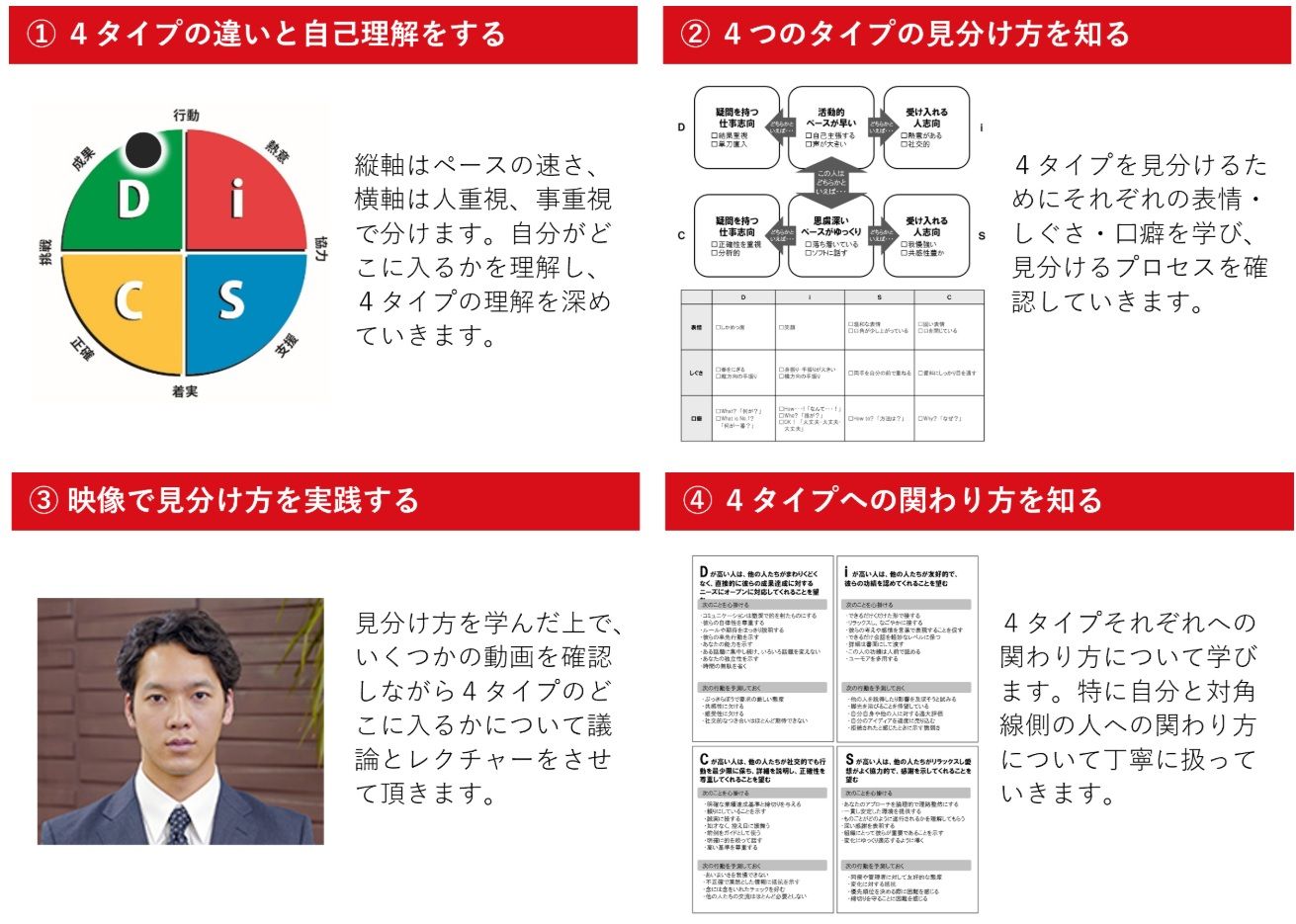 テーラーメイドコミュニケーション研修