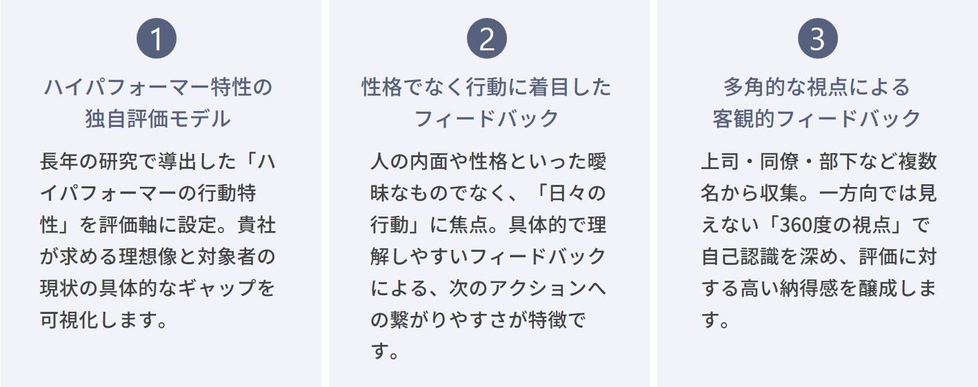 日常行動観察サーベイ