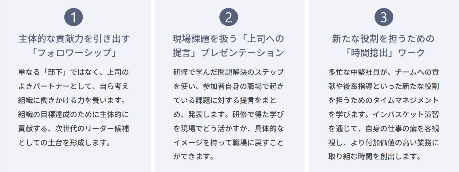中堅社員研修
