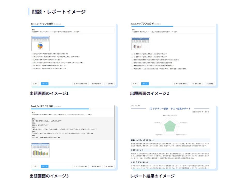 スキル診断について