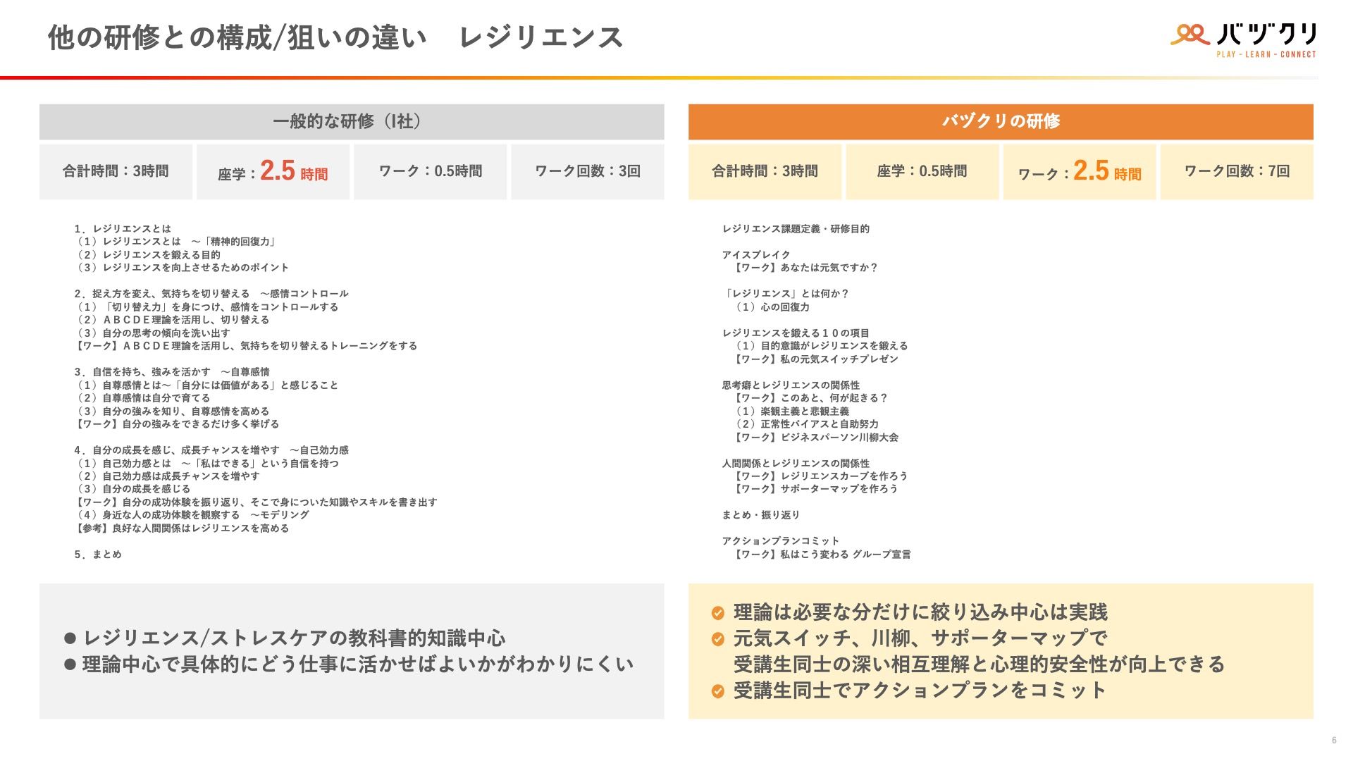 ポジティブで生産性の高いチームをつくるための『レジリエンス研修』