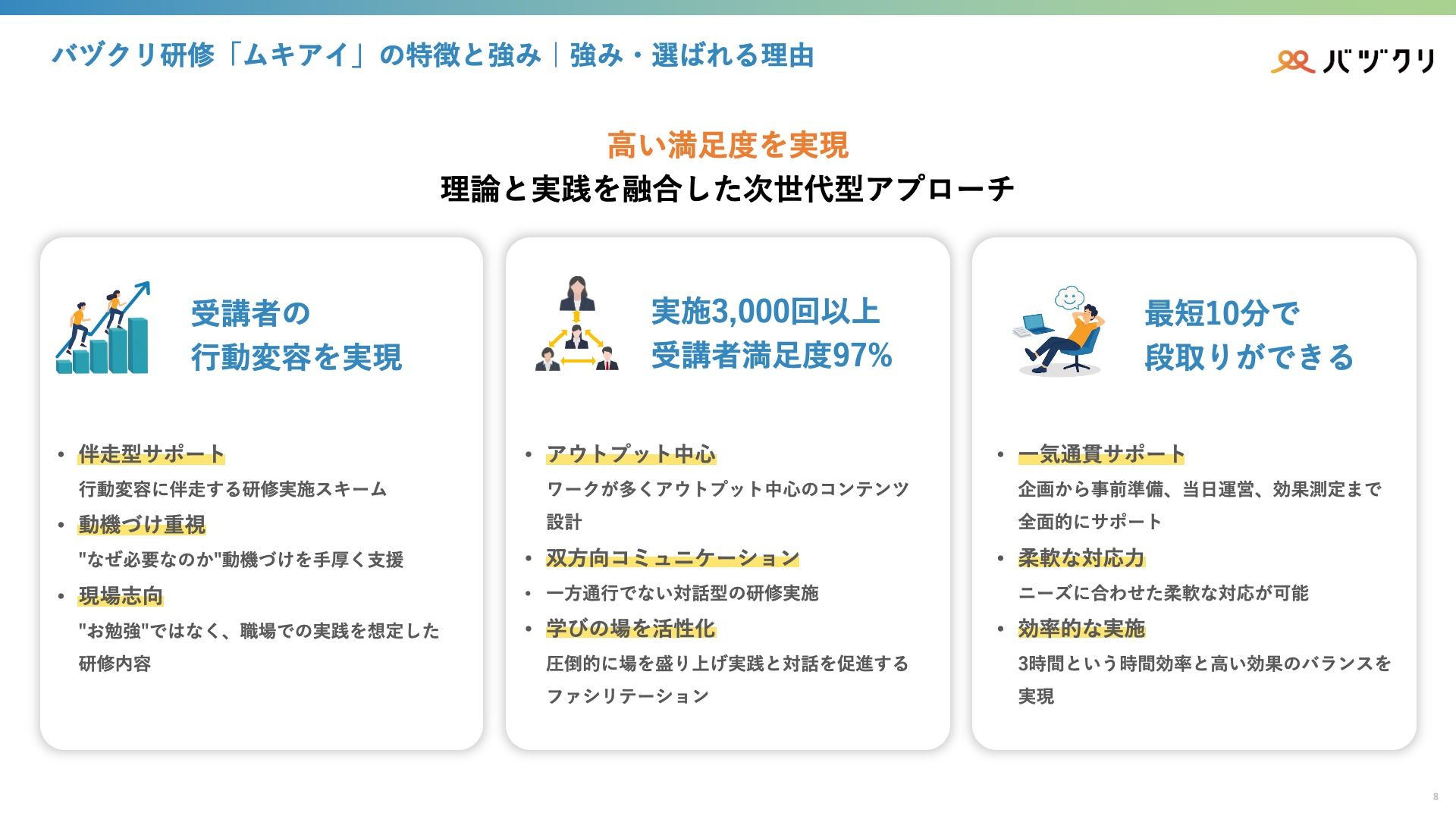 対話型実践研修「ムキアイ」