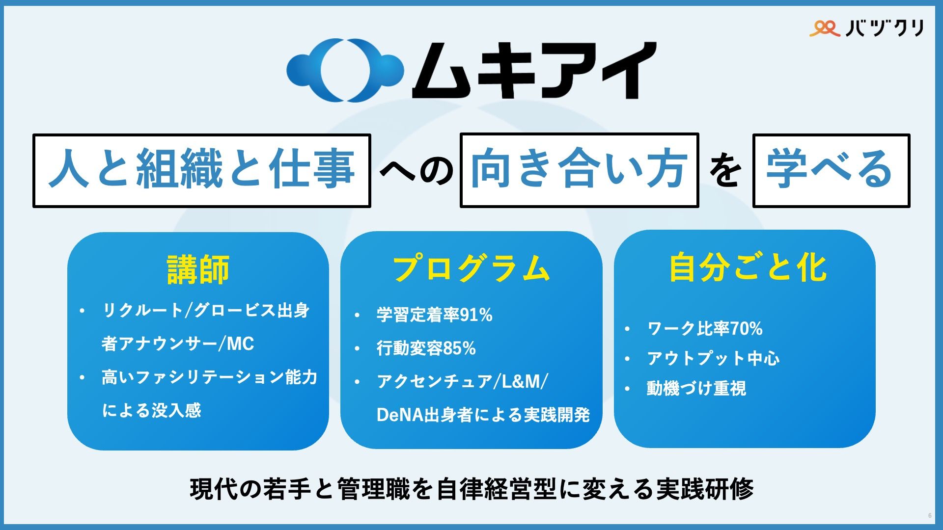 対話型実践研修「ムキアイ」