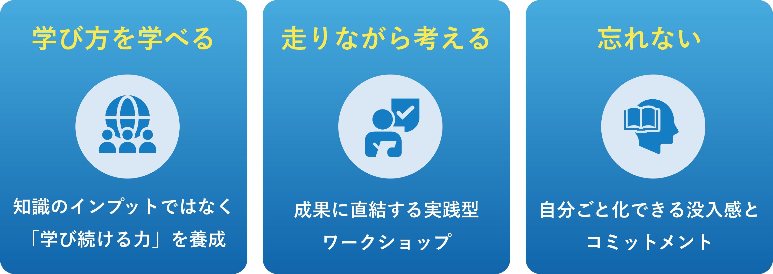 実践型研修「令和の研修」