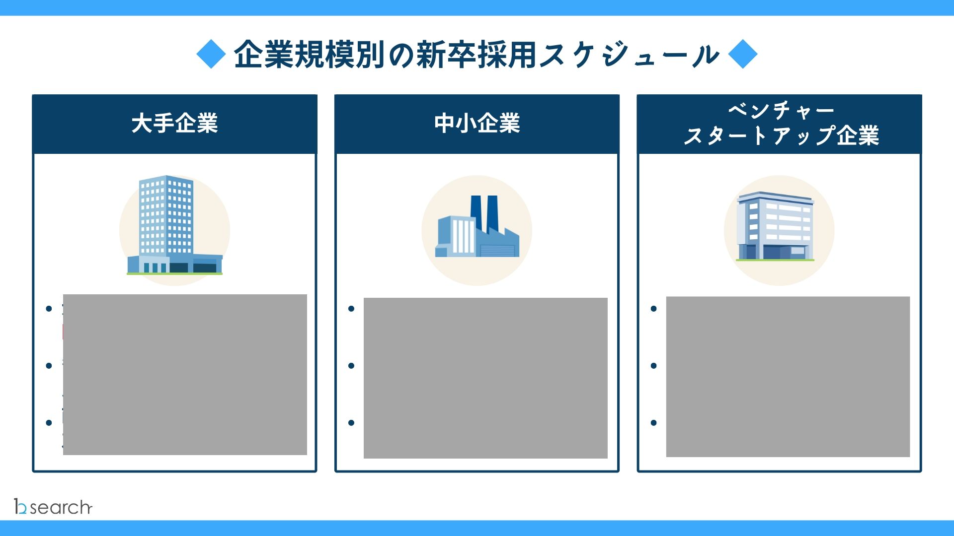 【2026年度最新版!※採用担当の方必見】 新卒採用スケジュール