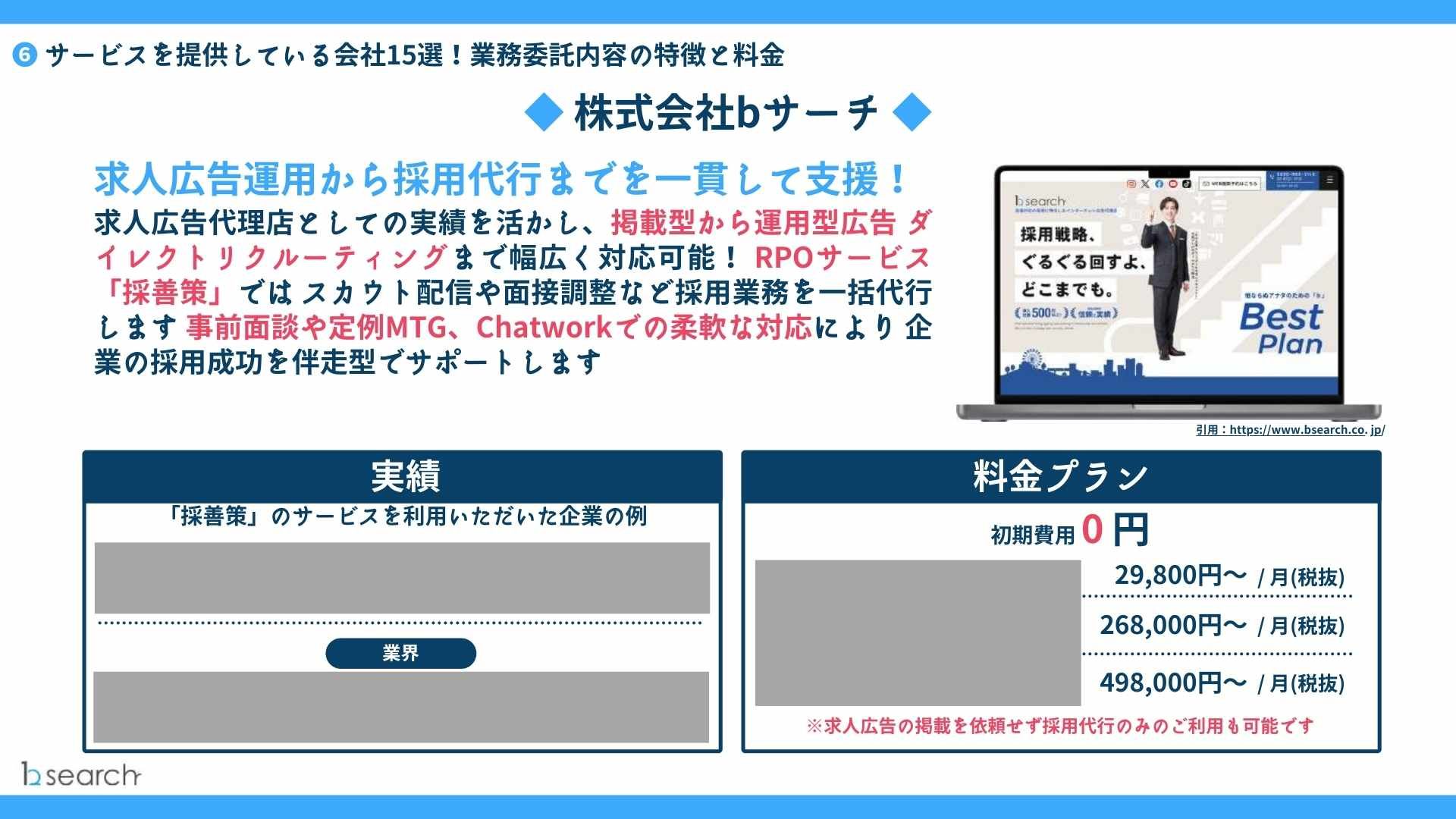 採用代行（RPO）サービス15社を比較！料金や特徴を徹底解説