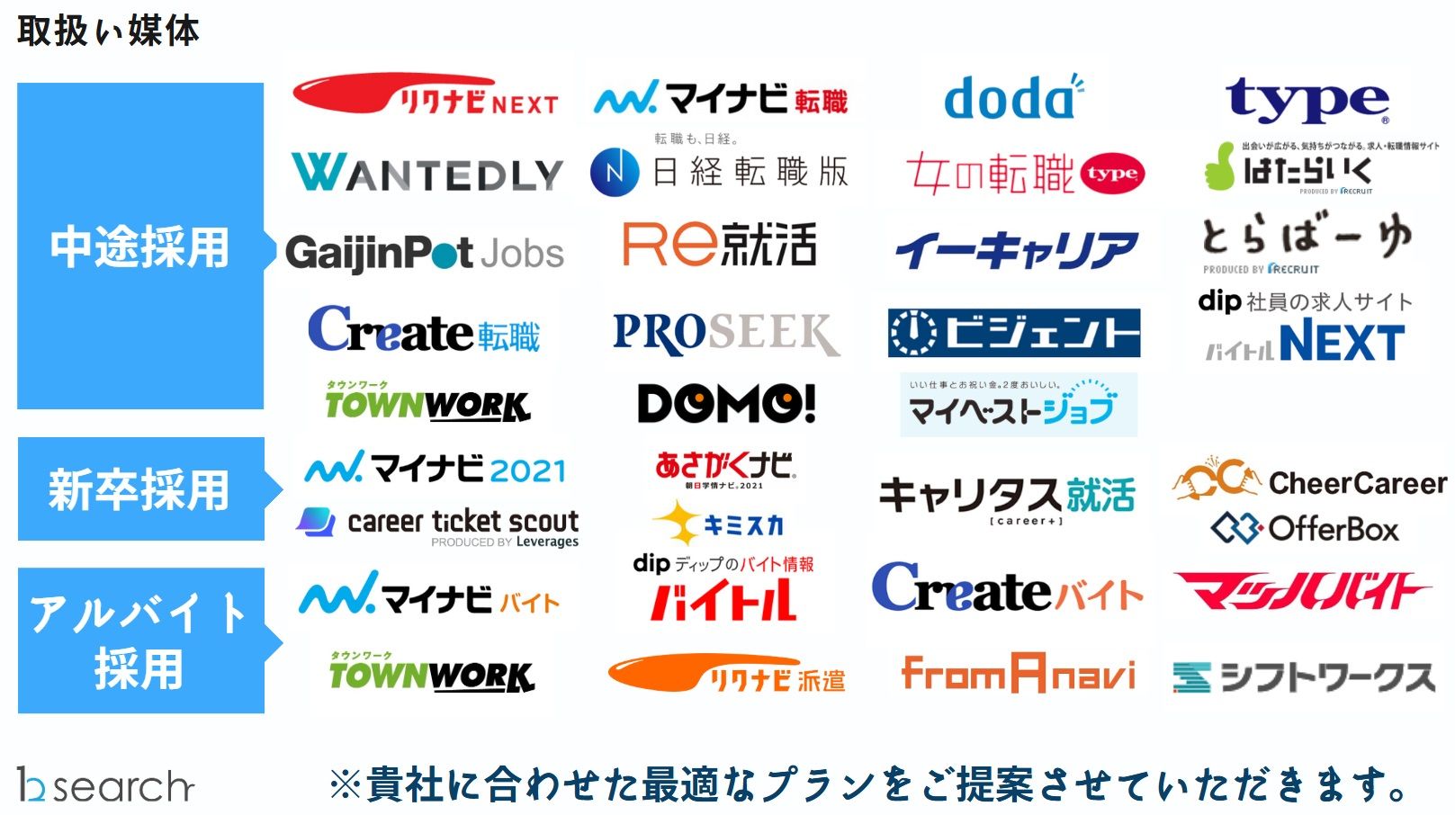 キャンペーン情報やパンフレット情報お送り致します。