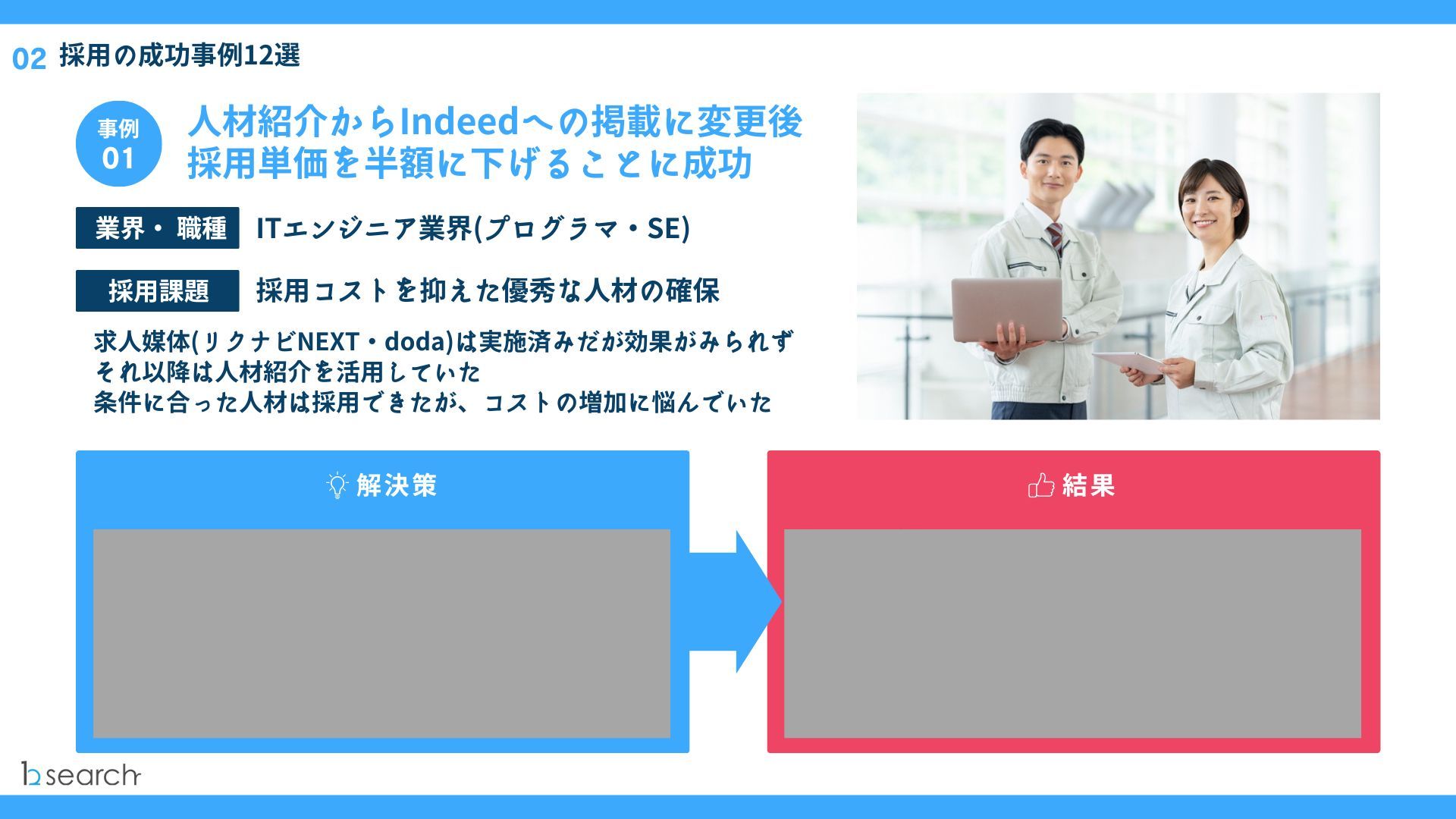 採用課題をお持ちの企業様へ!【採用成功事例12選】のご紹介!