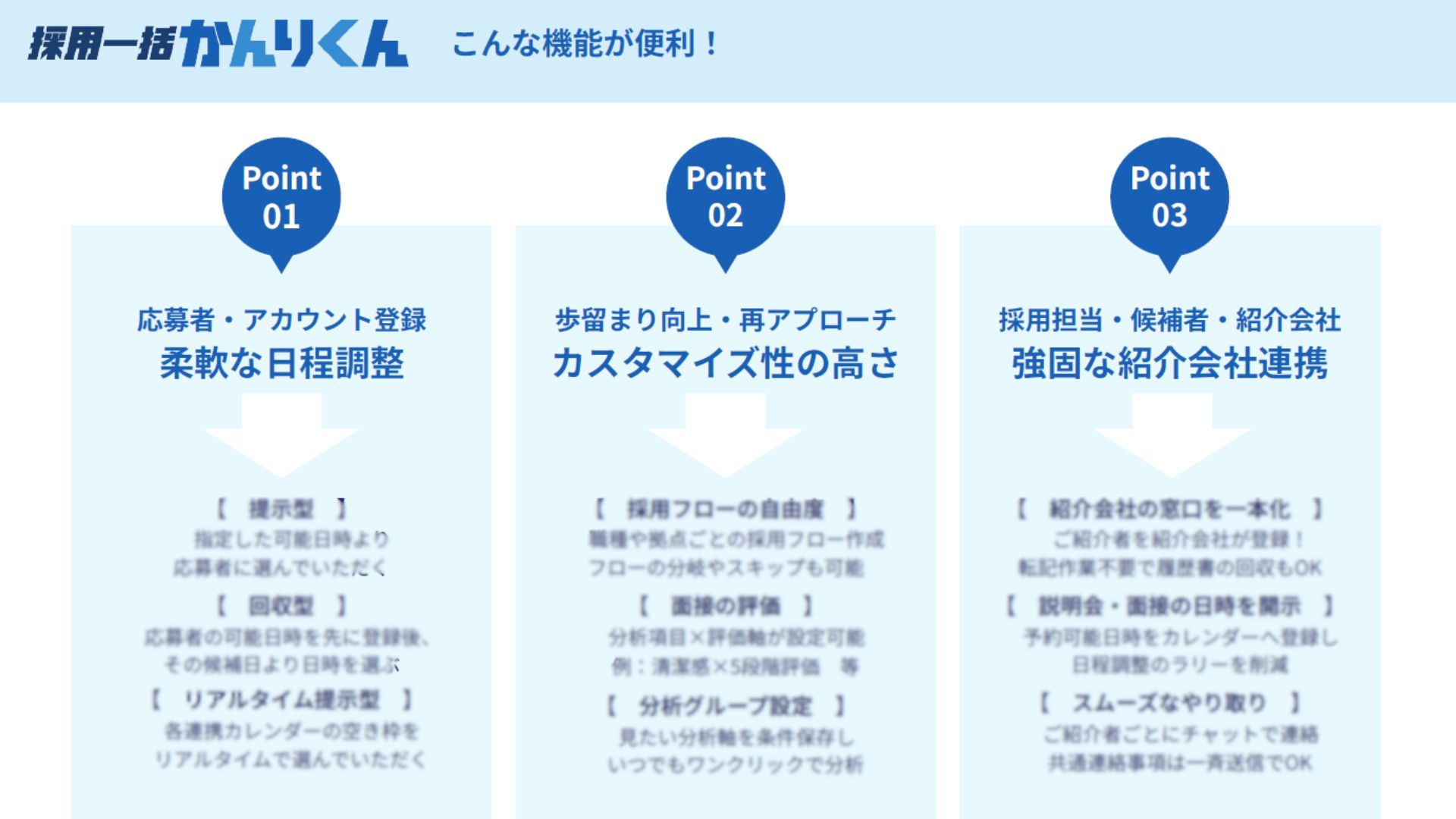 採用一括かんりくん