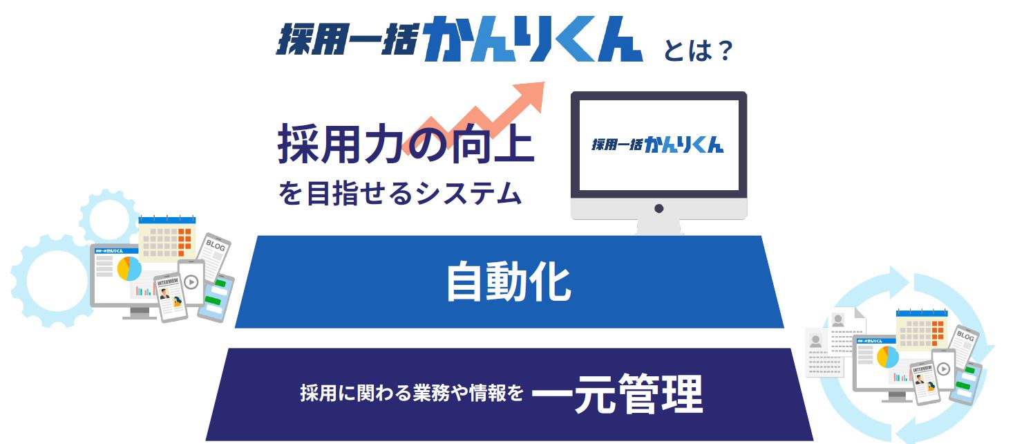 採用一括かんりくん