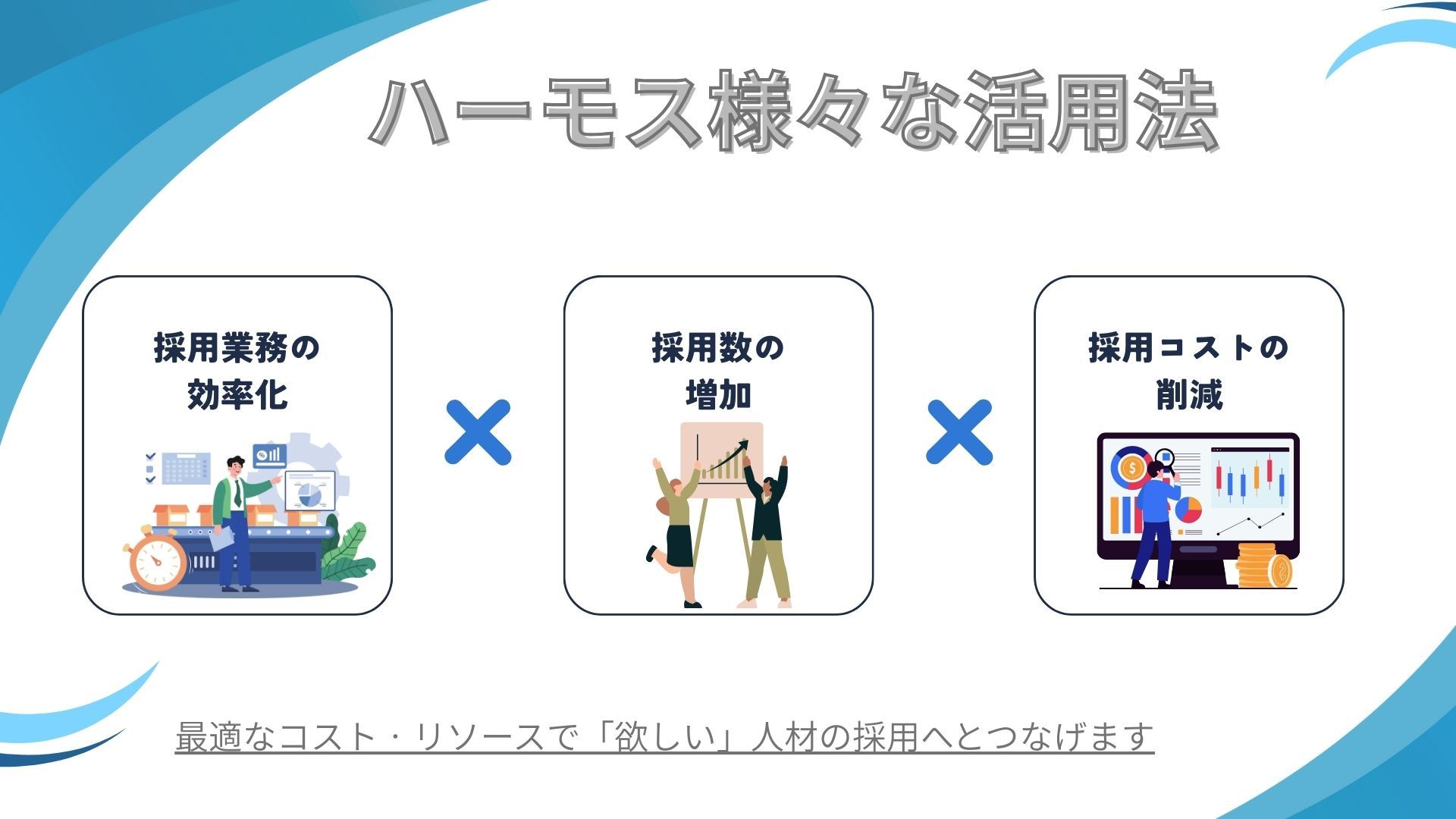 HRMOS（ハーモス）