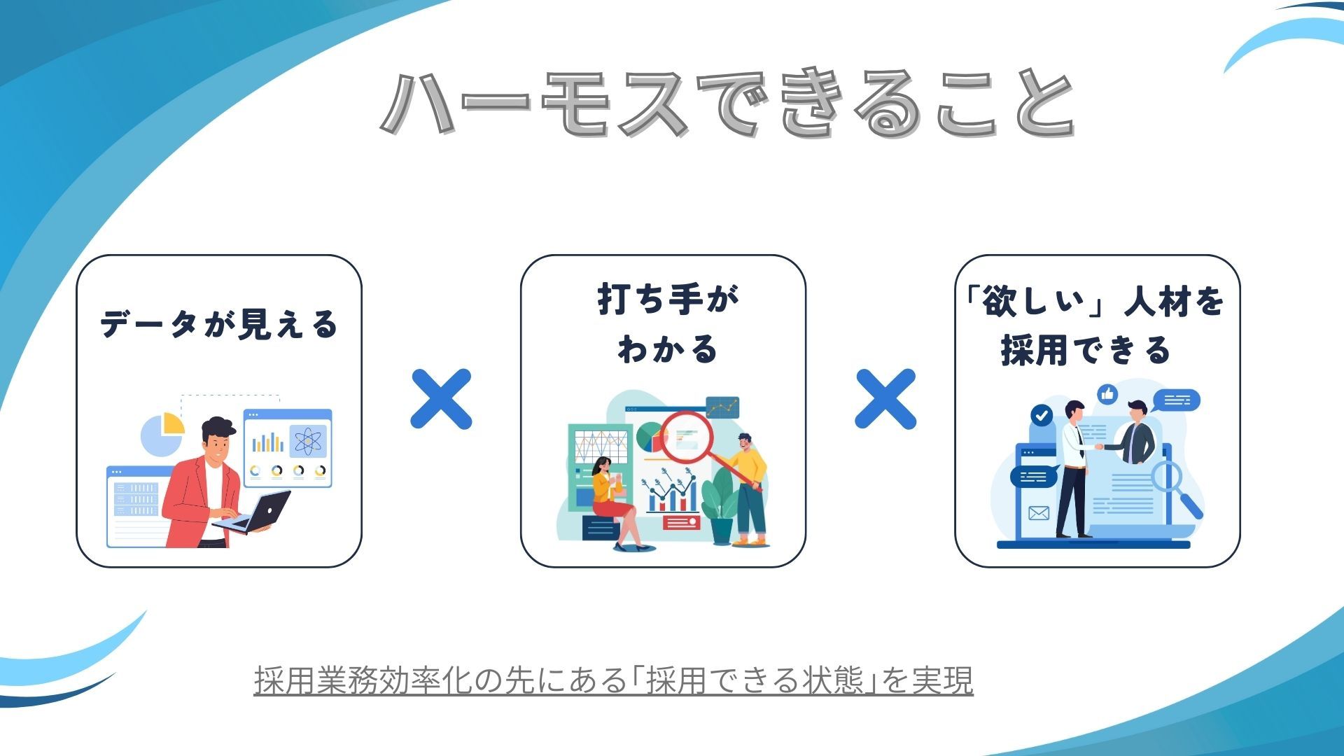 HRMOS（ハーモス）