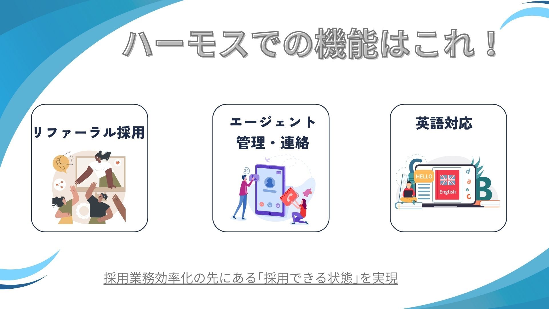 HRMOS（ハーモス）