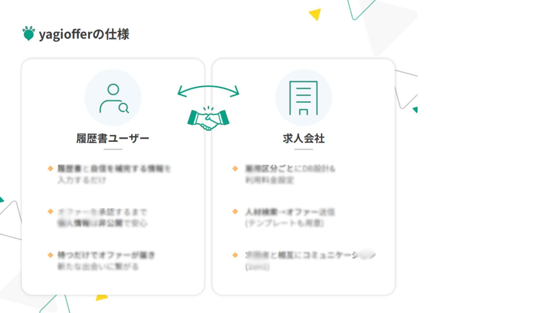 yagioffer