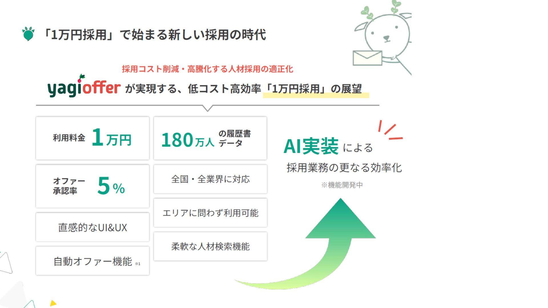yagioffer