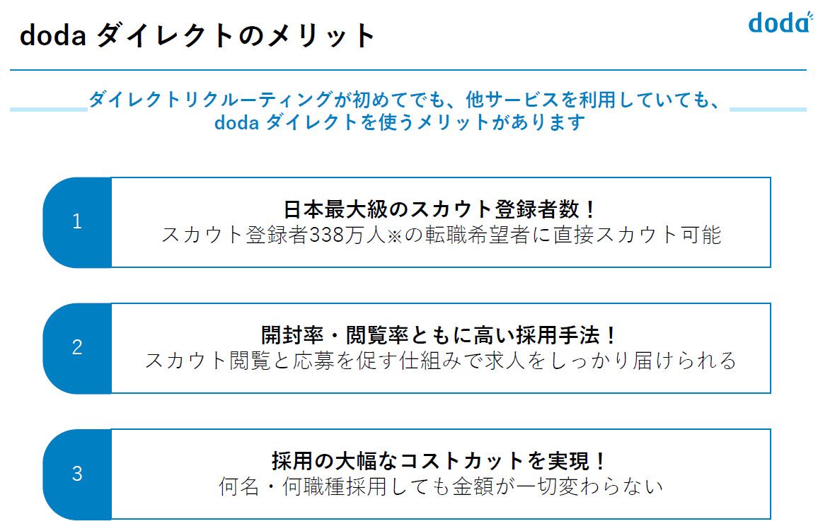 dodaダイレクト