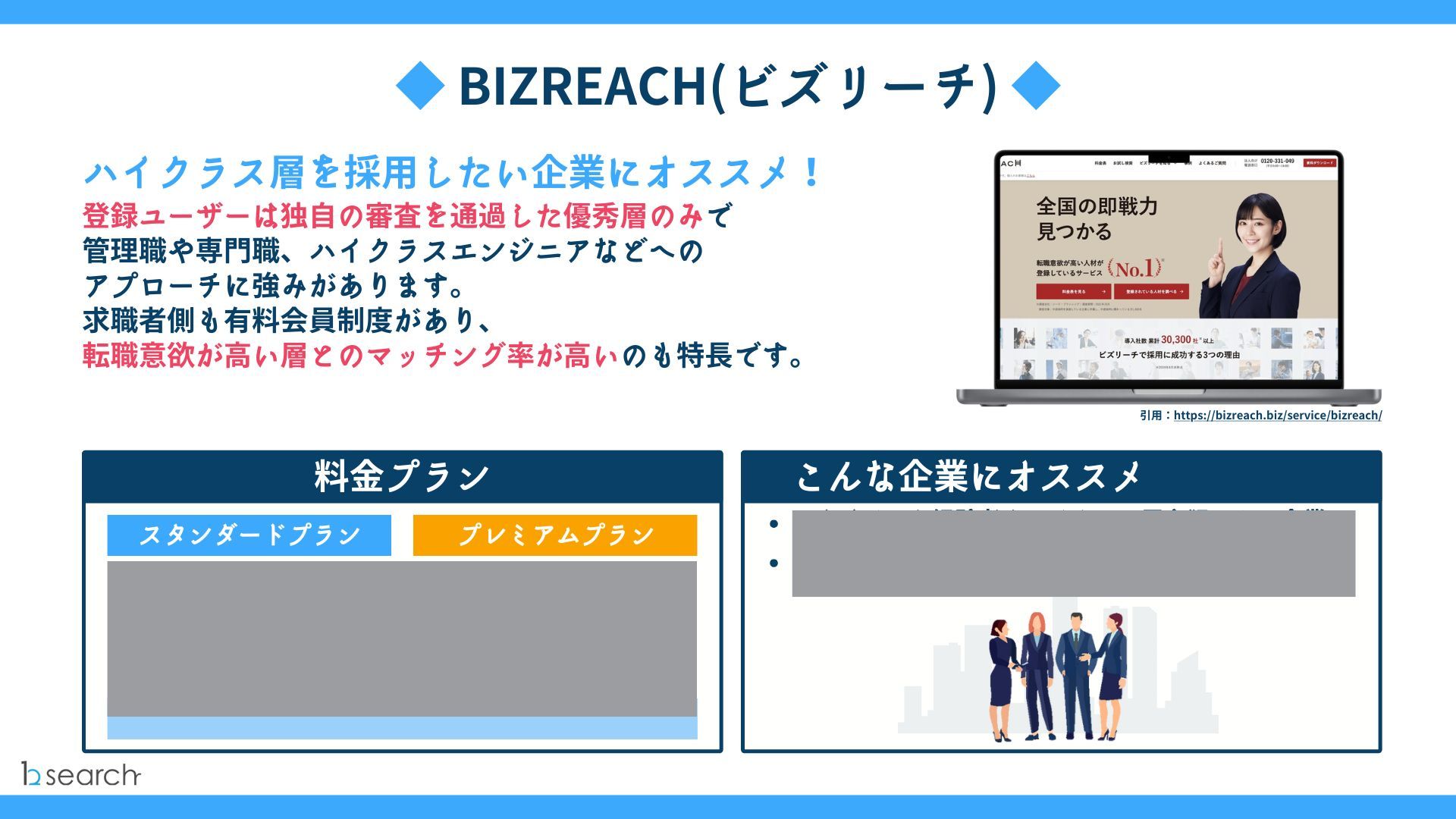 【一目でわかるグラフ付き！】新卒・中途ダイレクトリクルーティング5選