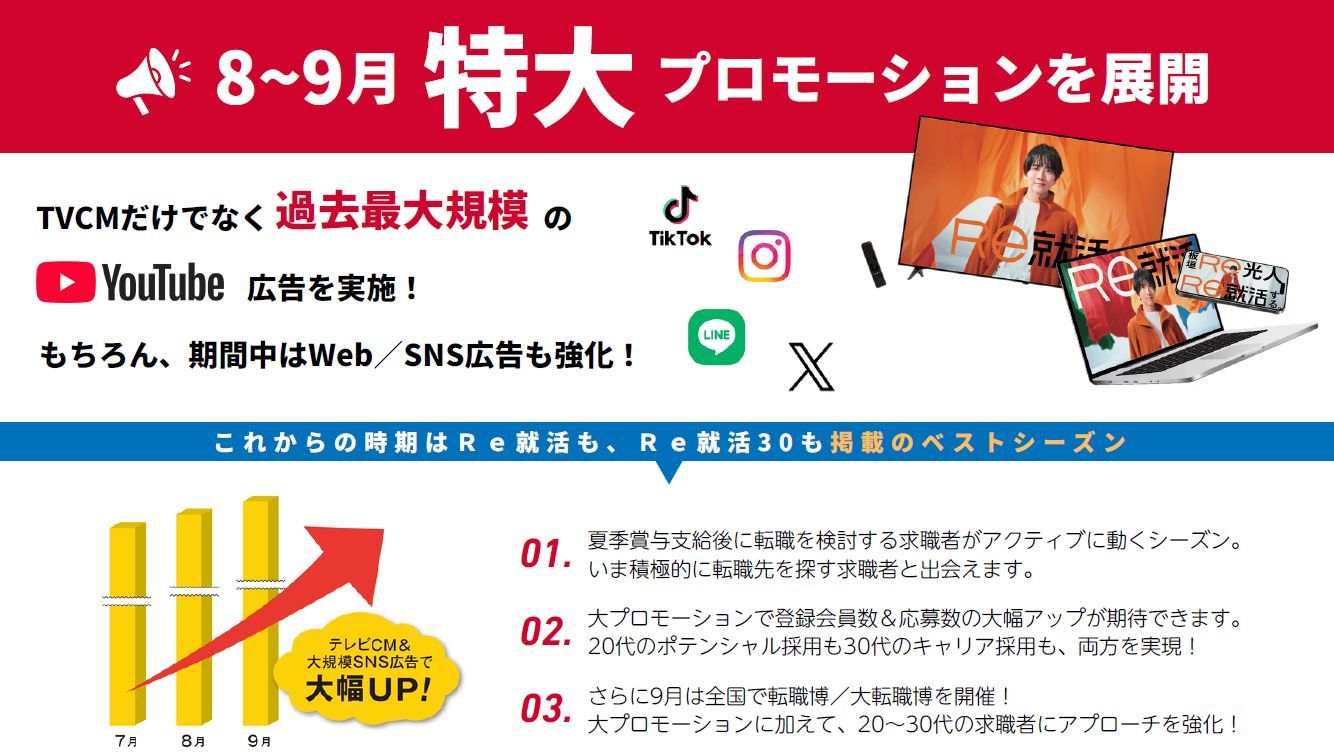 [20代専門]転職サイト Ｒｅ就活