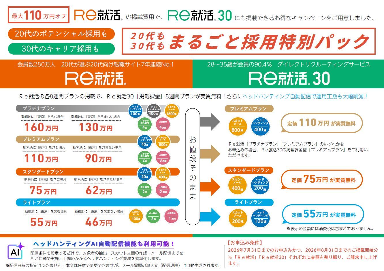 [20代専門]転職サイト Ｒｅ就活