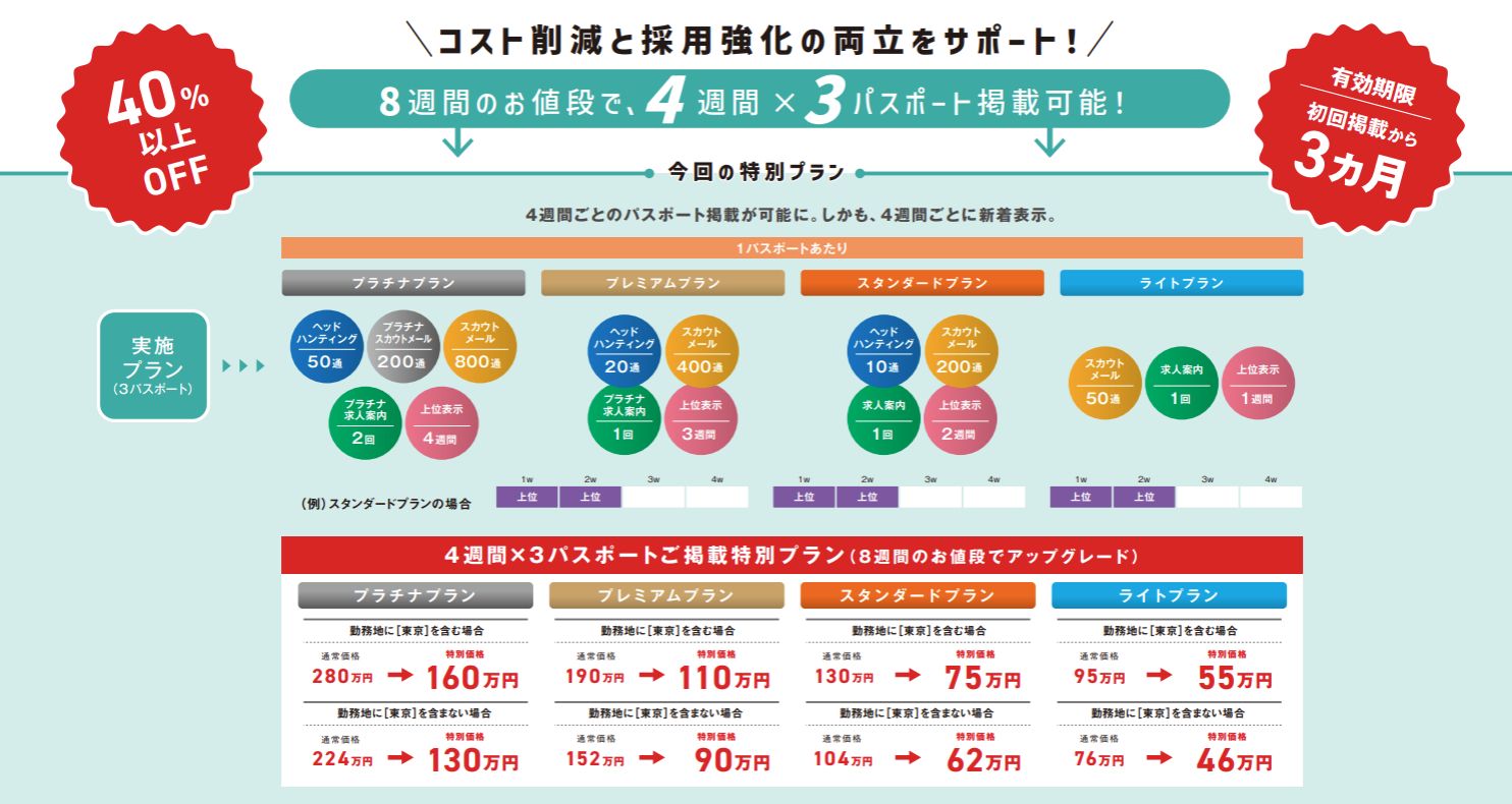[20代専門]転職サイト Ｒｅ就活
