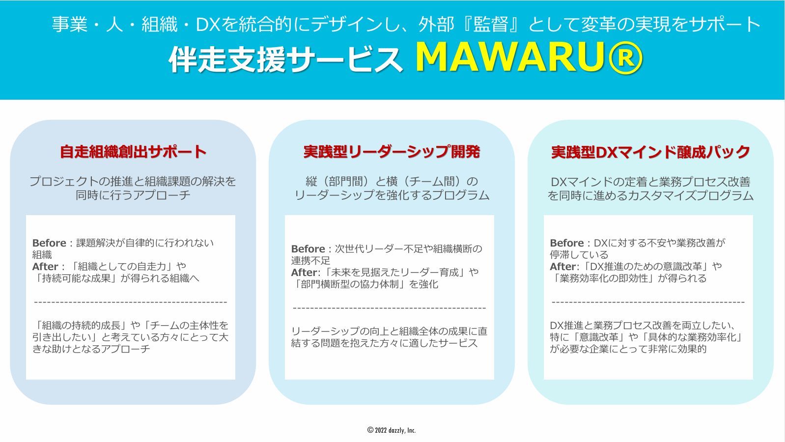 3ヶ月〜の継続支援で自走型組織を実現します