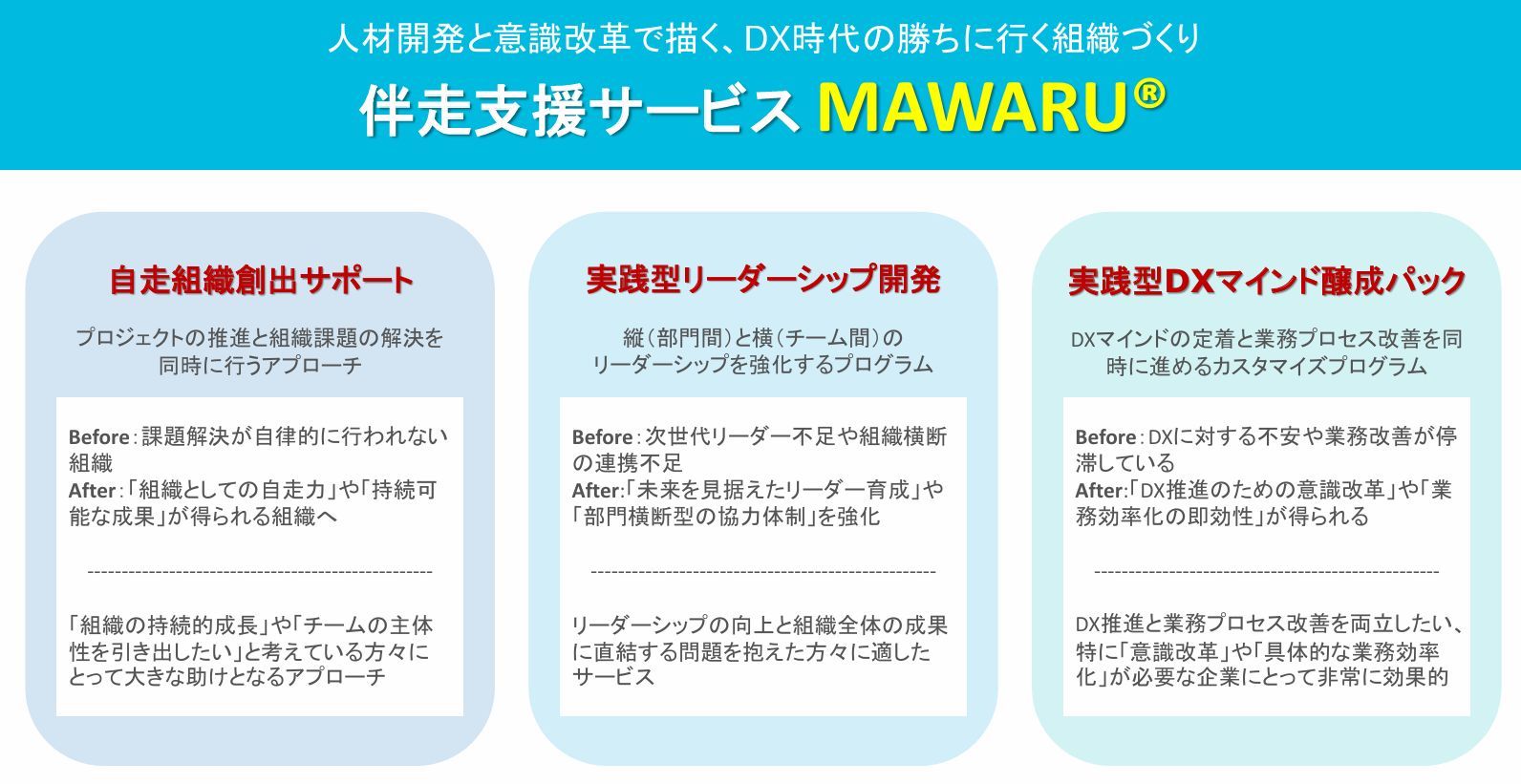 自走・リーダー育成・DXを現場で伴走支援