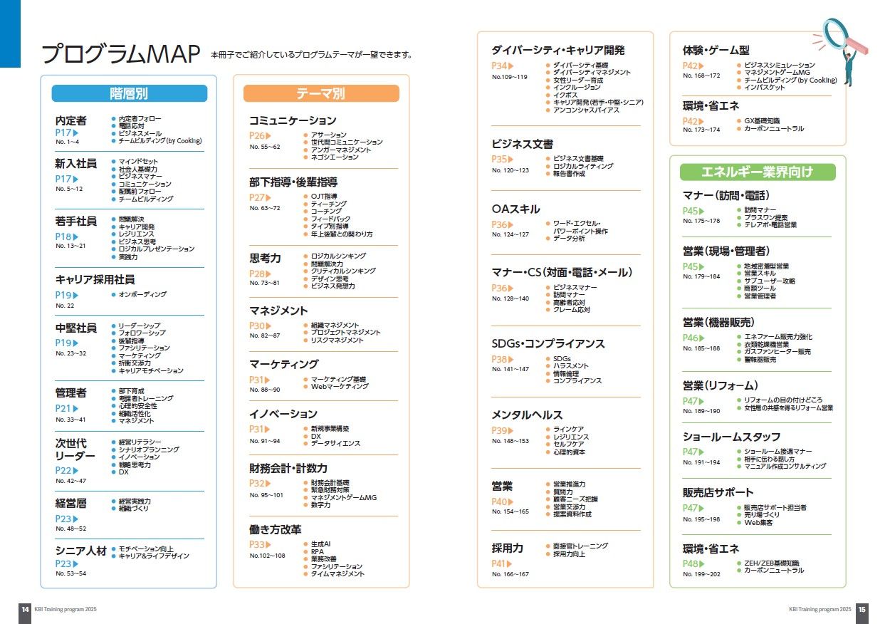 200以上の研修一覧から「階層別」「テーマ別」で選べます！