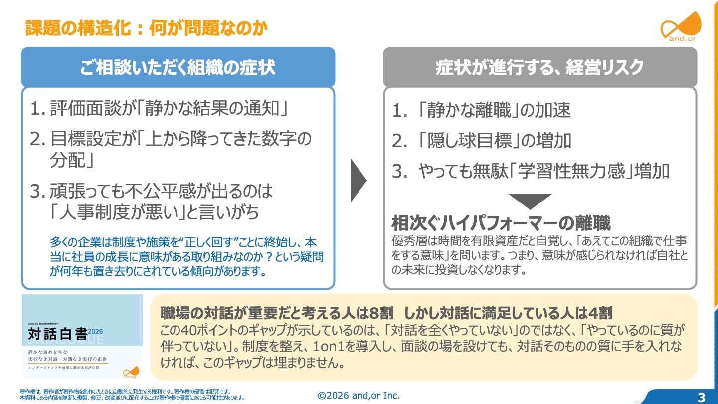 目標・評価パッケージ：挑戦が報われる評価運用へ対話の質から学び直す
