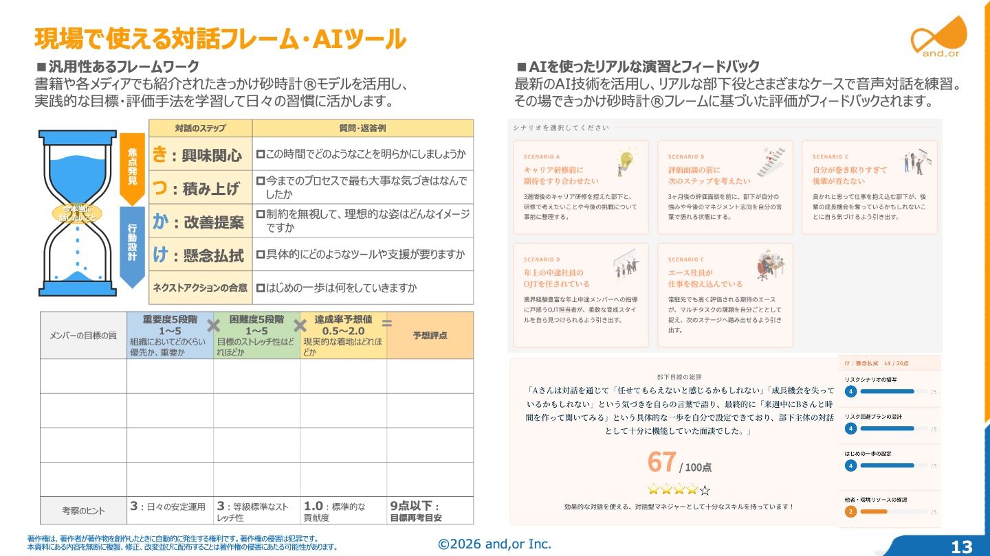 目標・評価パッケージ：挑戦が報われる評価運用へ対話の質から学び直す