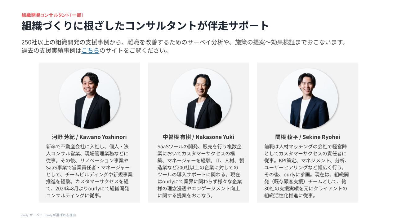 組織のコンテキストに合わせた施策提案と実行支援