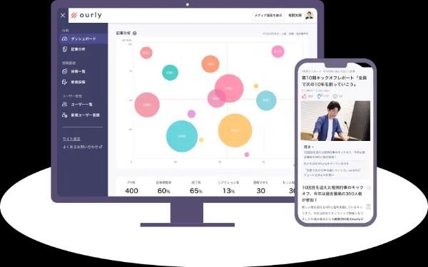 人材定着を実現するweb社内報『ourly社内報』