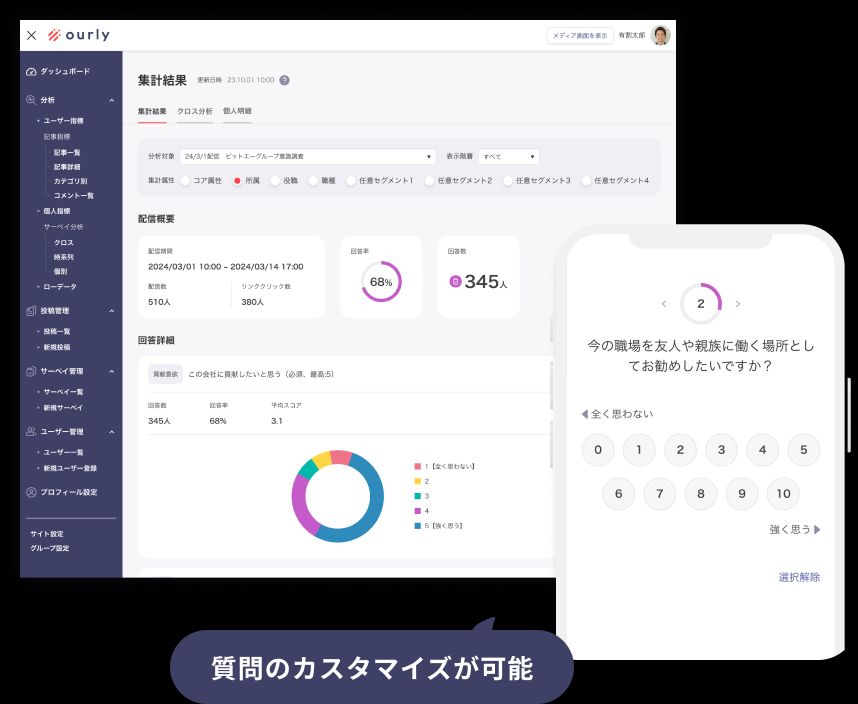 人材定着を実現するweb社内報『ourly社内報』